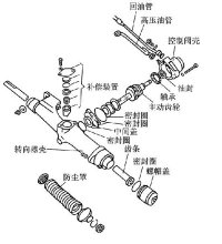 小型洒水车安装方向助力和空调